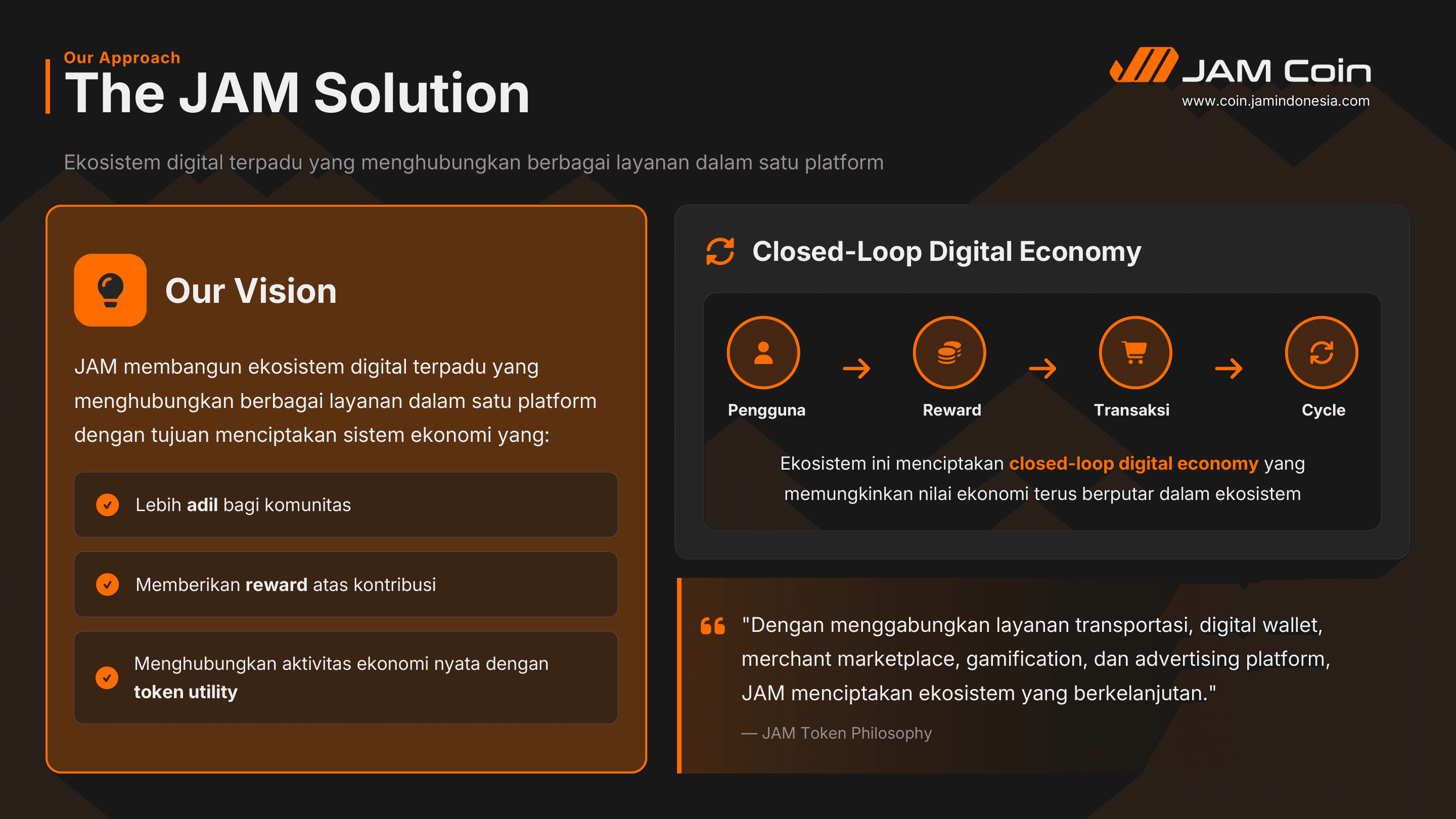 Halaman 6 whitepaper JAM Token