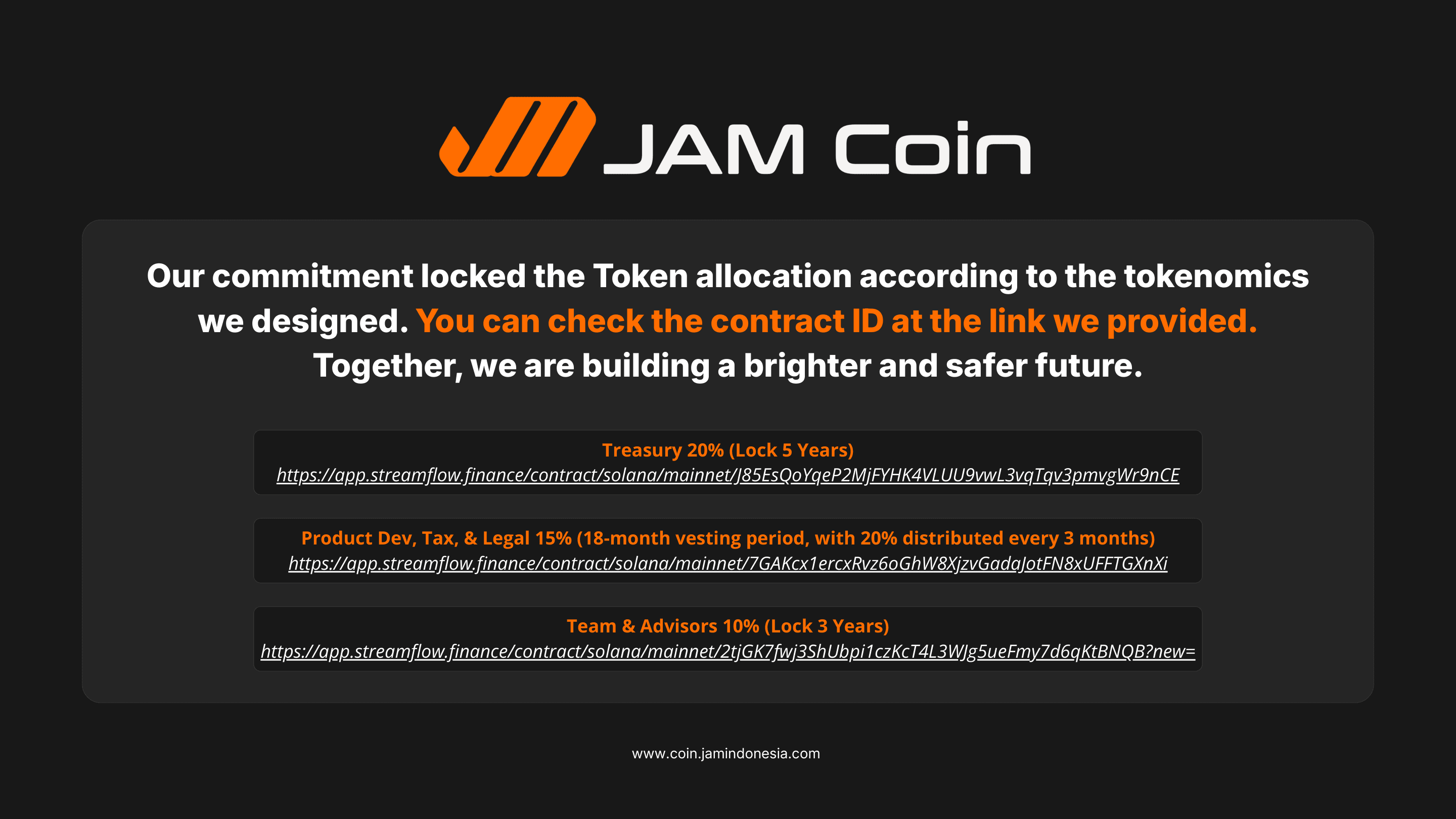 Halaman 11 whitepaper JAM Token